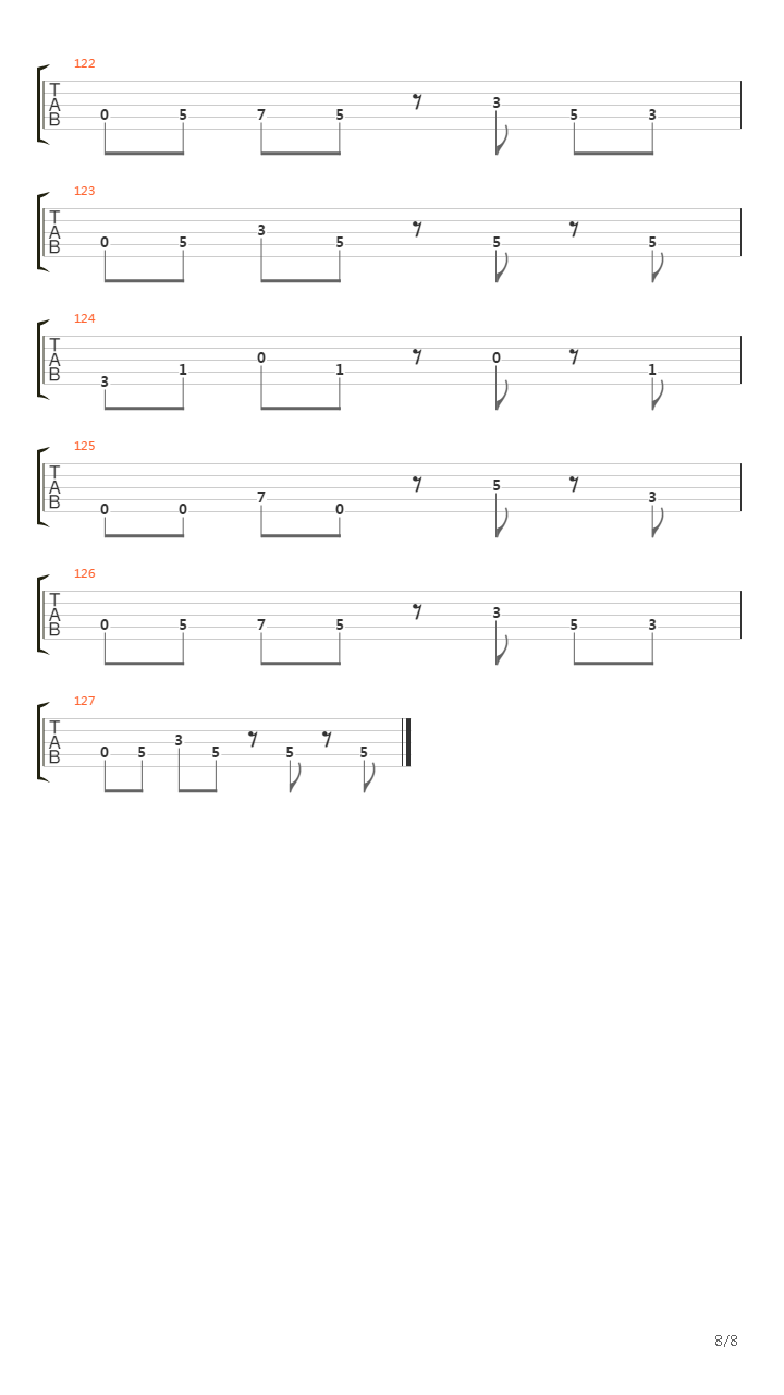 Between The Lines吉他谱