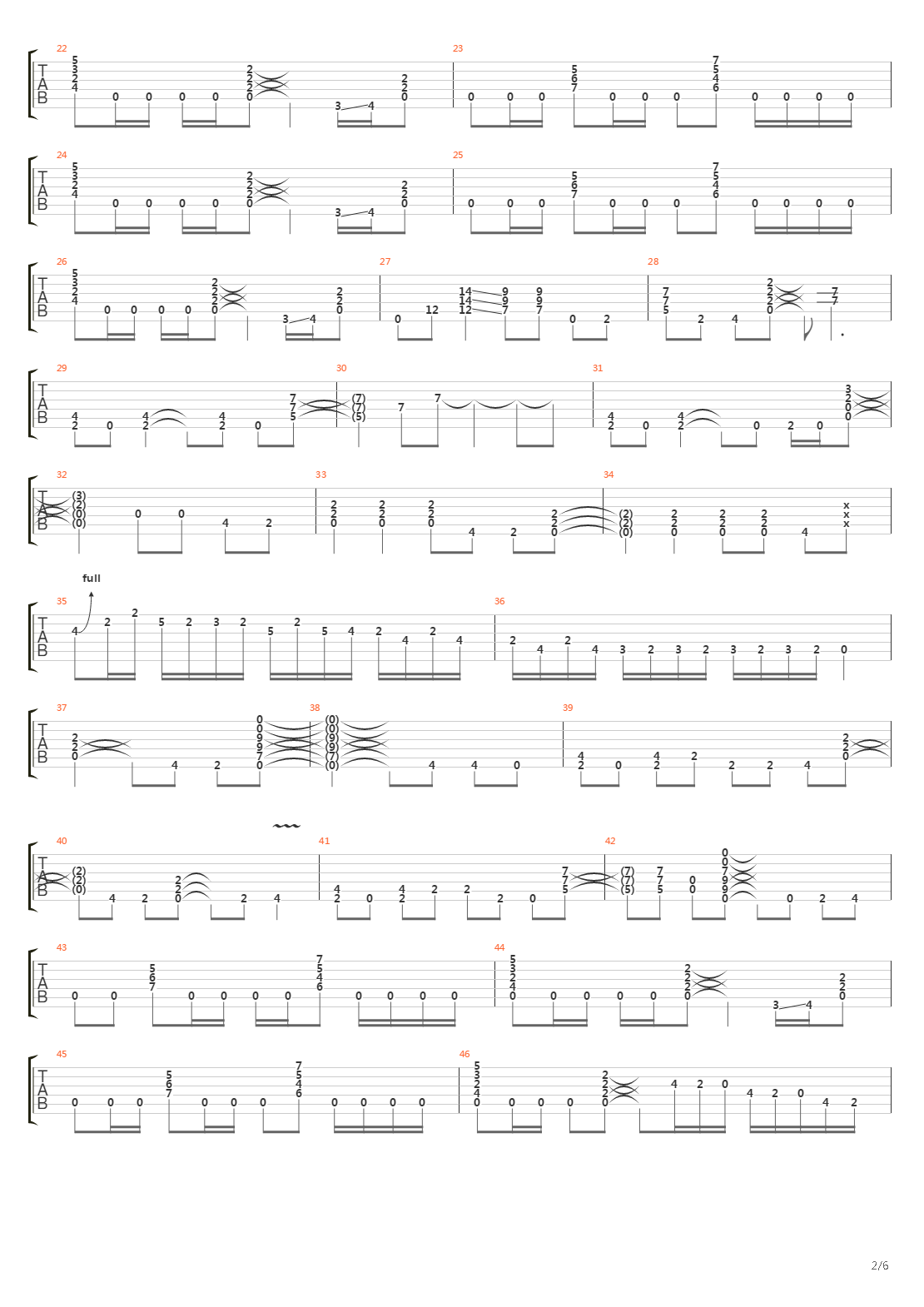 Crazy Train吉他谱