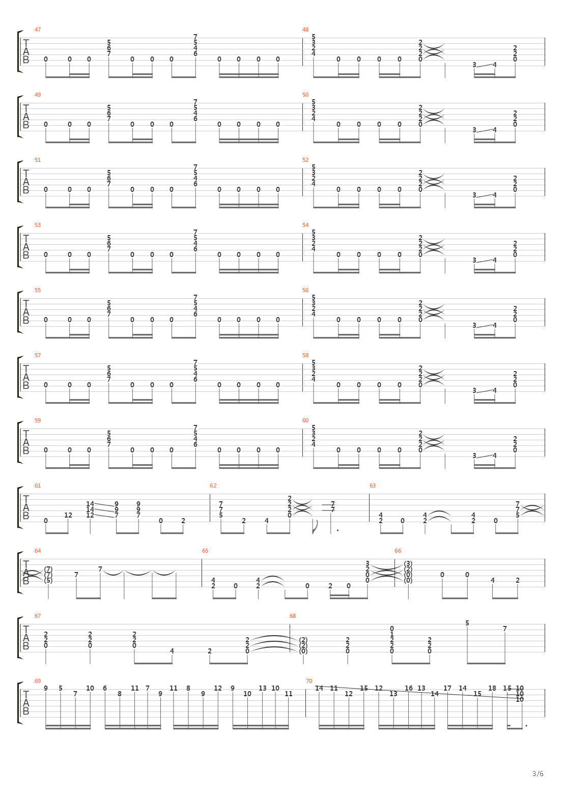 Crazy Train吉他谱