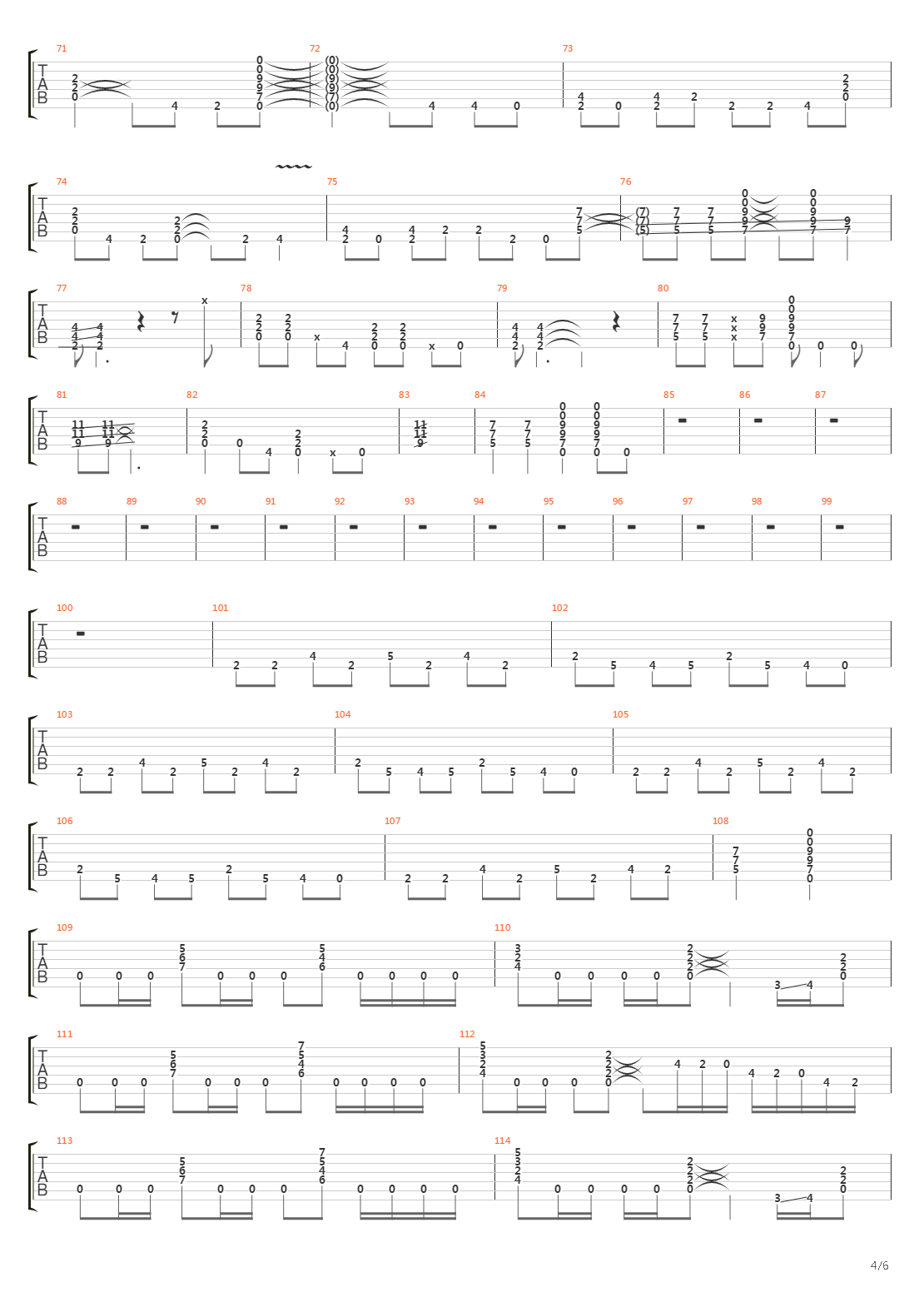 Crazy Train吉他谱