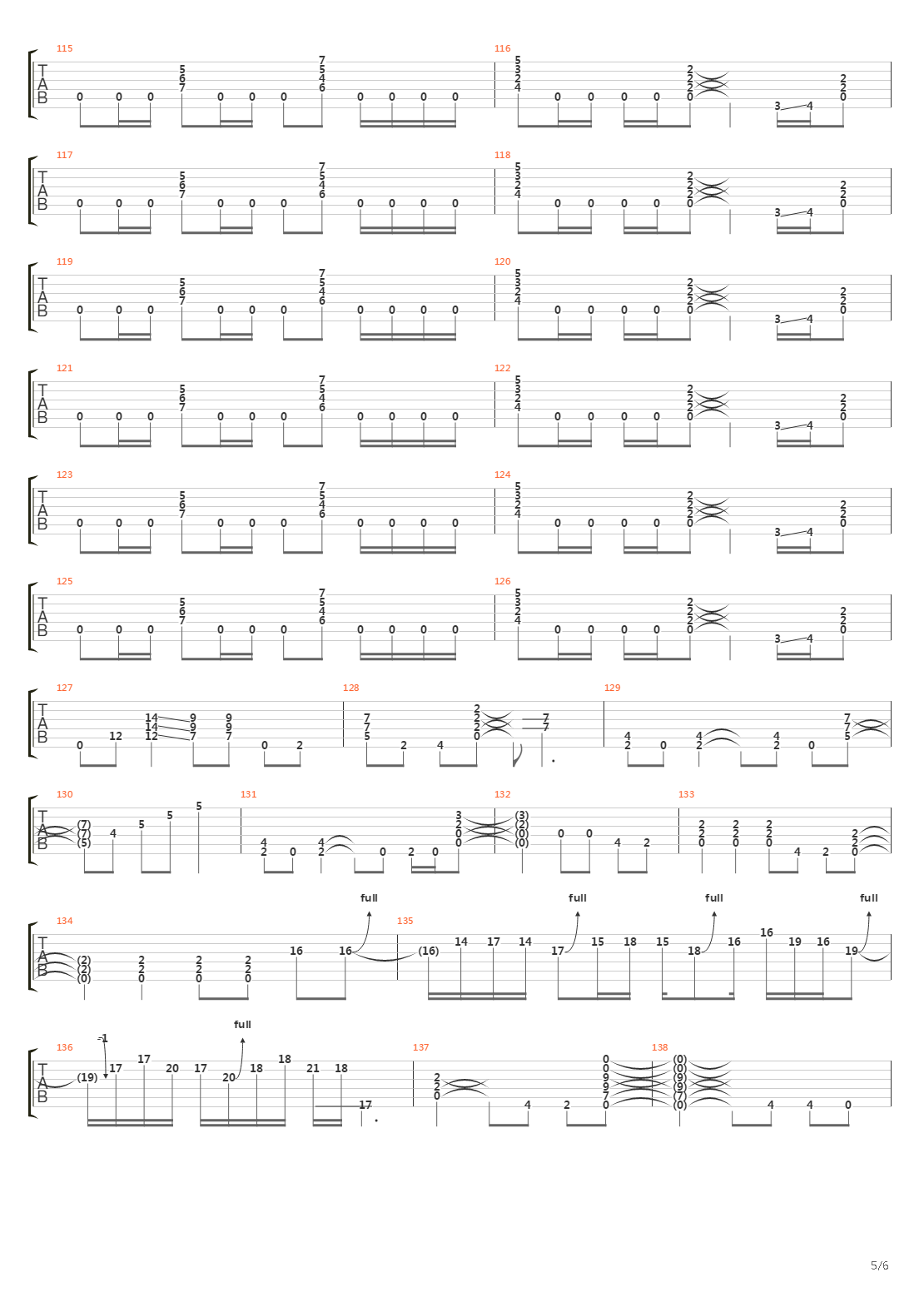 Crazy Train吉他谱