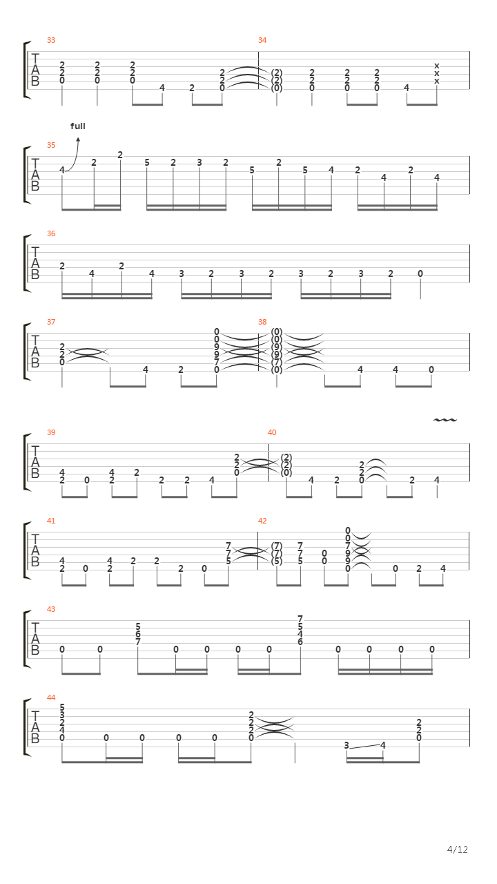 Crazy Train吉他谱