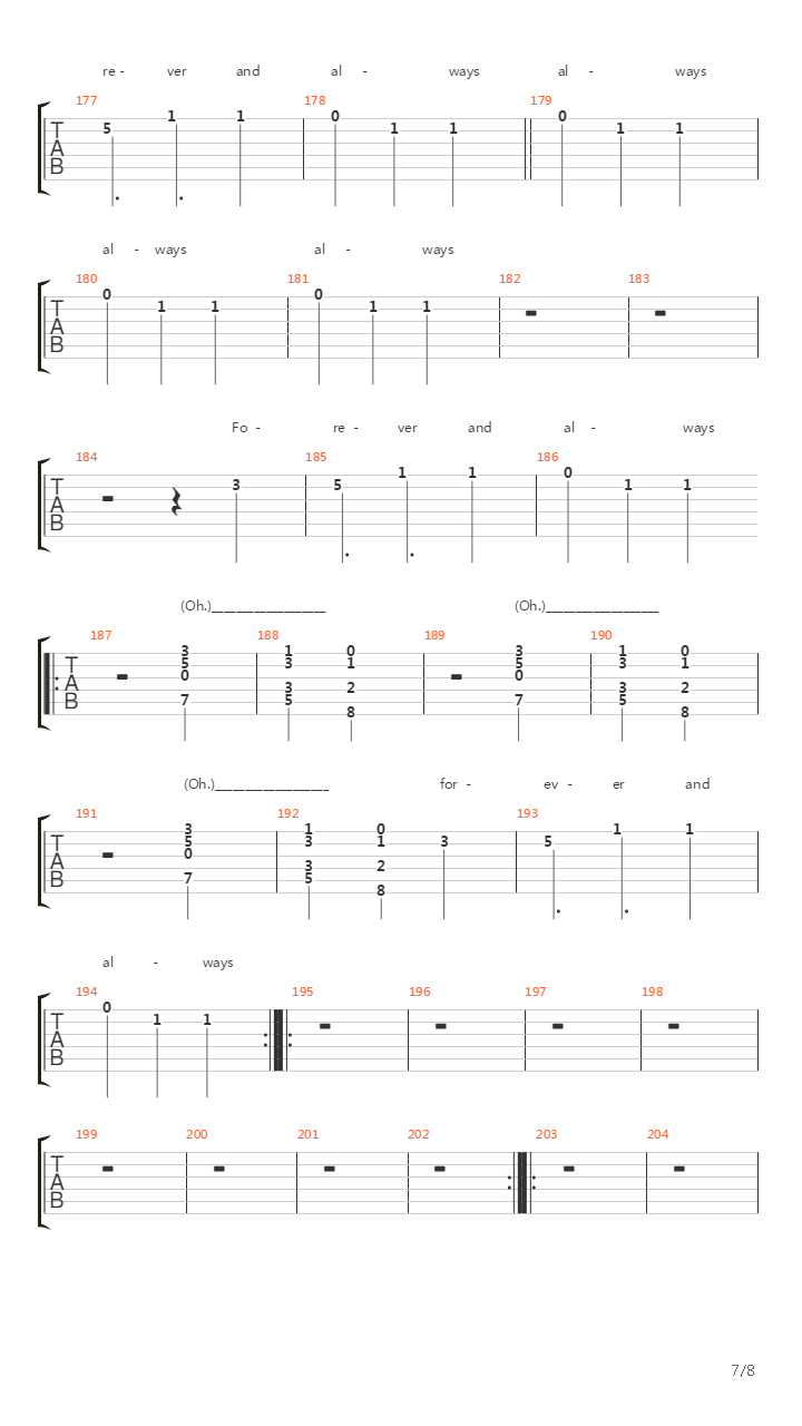 Forever And Always吉他谱