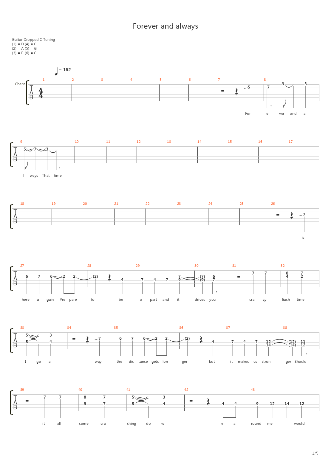 Forever And Always吉他谱