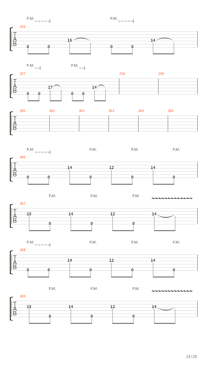 Hand Of Blood Part 2吉他谱