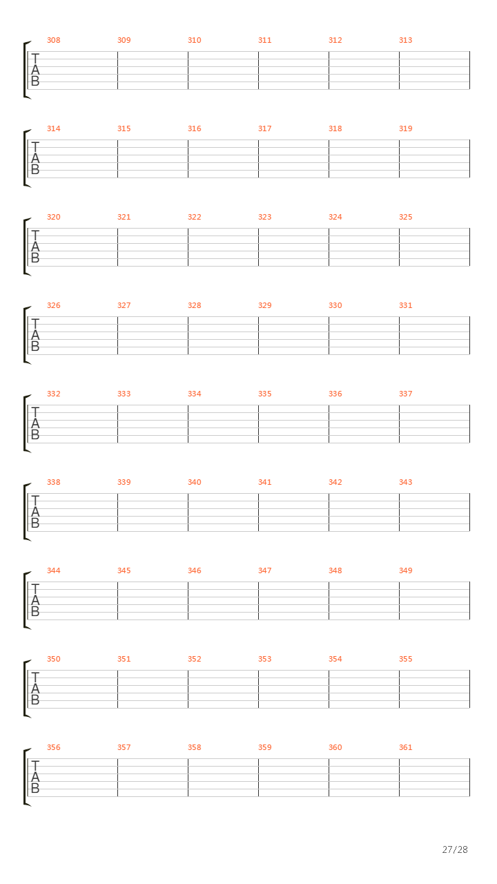 Hand Of Blood Part 2吉他谱