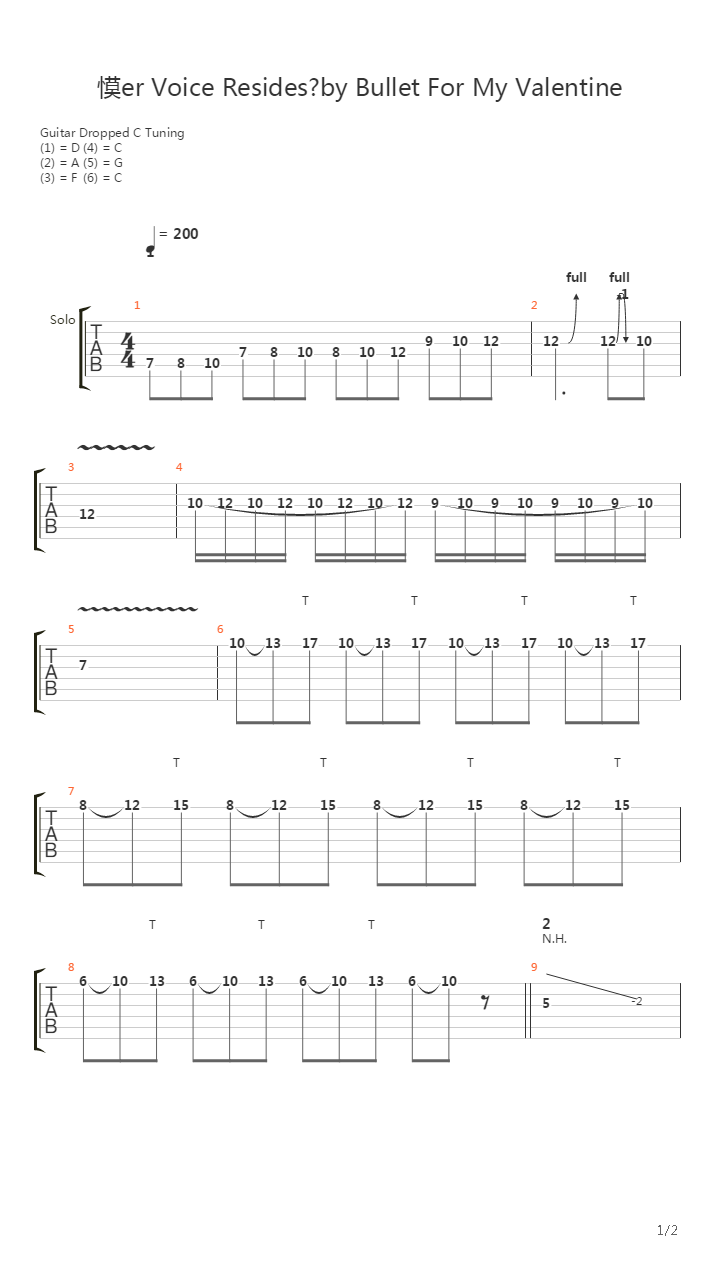 Her Voice Resides (Guitar Solo Lesson by Chris Zoupa)吉他谱