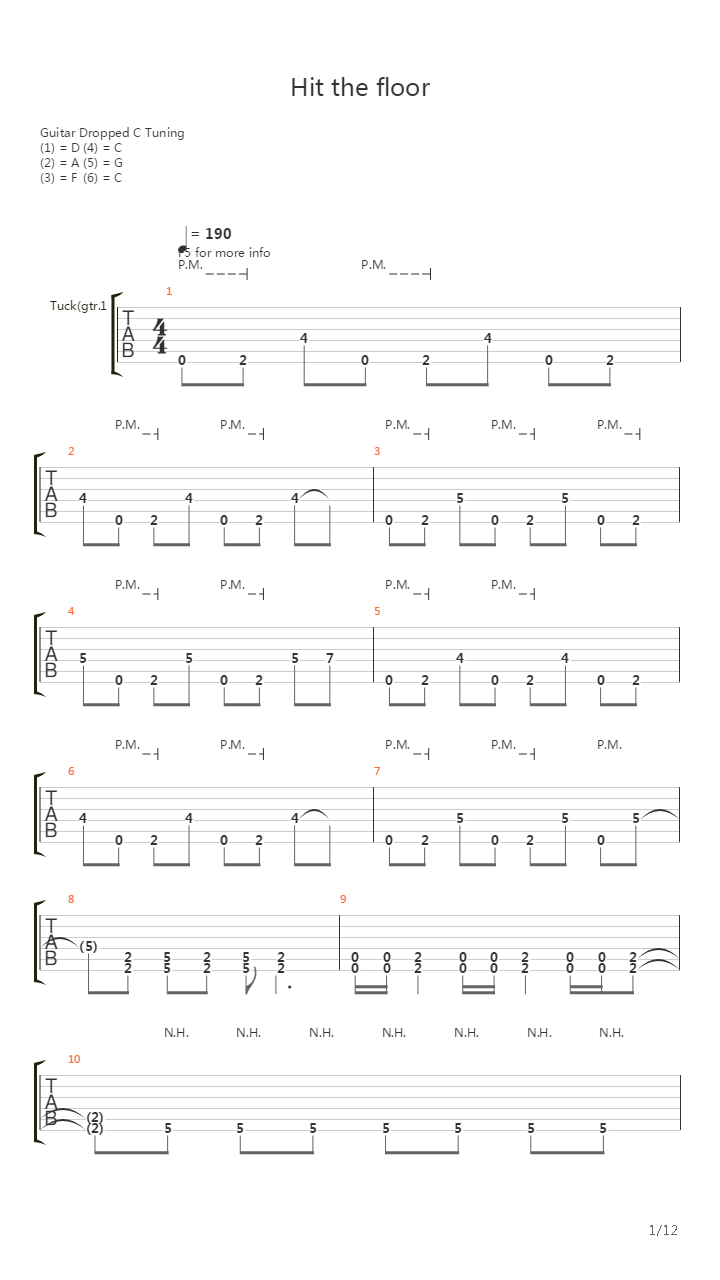 Hit The Floor吉他谱