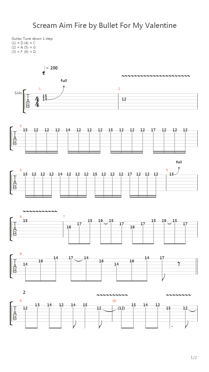 Scream Aim Fire (Guitar Solo Lesson by Chris Zoupa)吉他谱