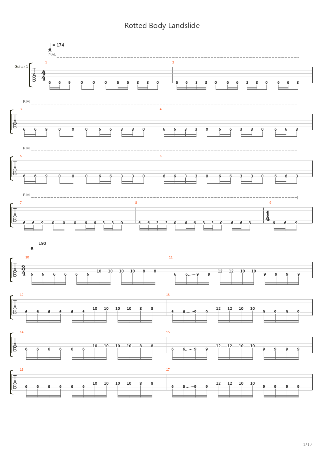 Rotted Body Landslide吉他谱
