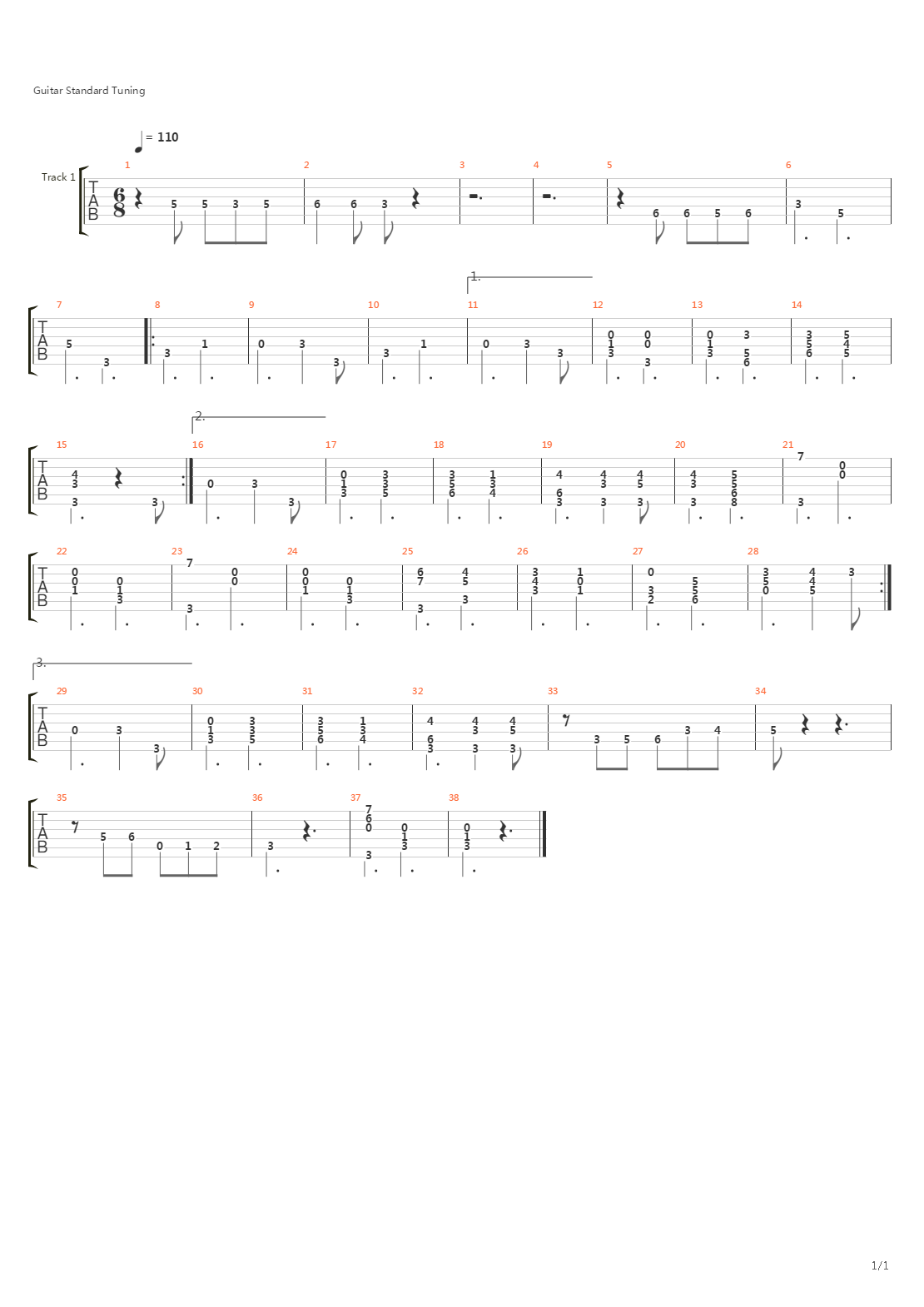 Funeral March of a Marionette吉他谱