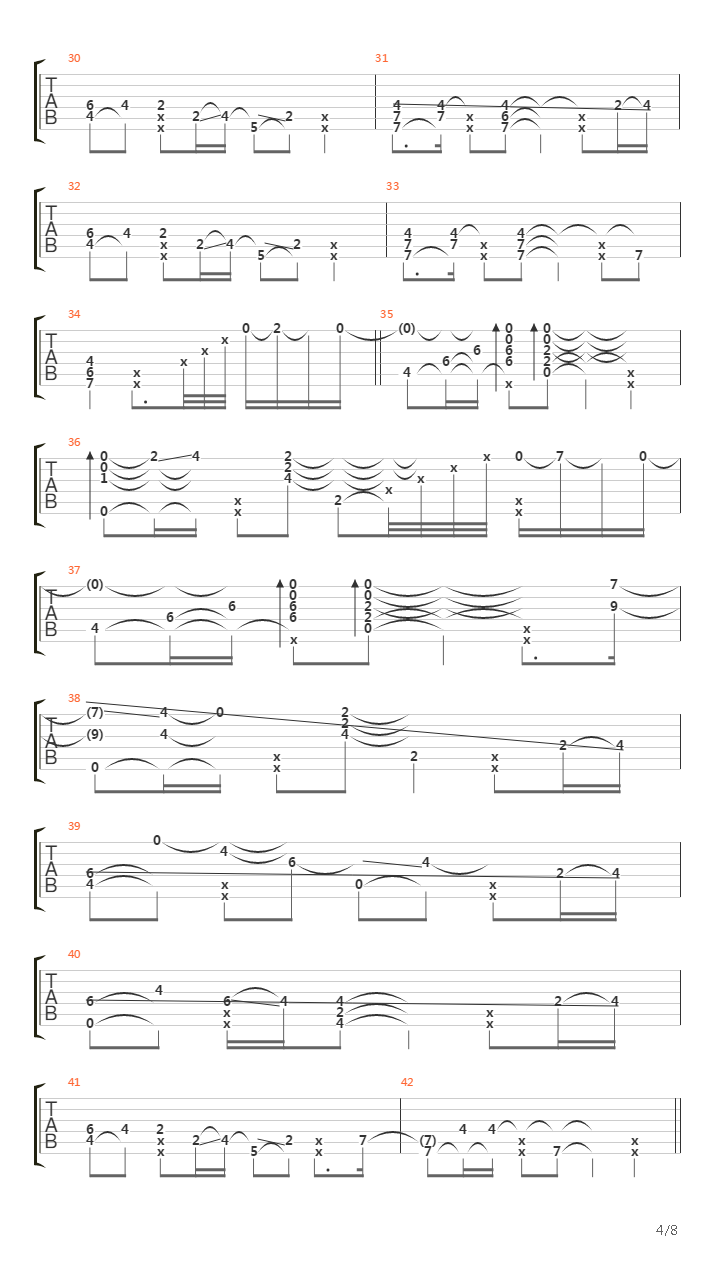 Everglow (arr. by James Bartholomew)吉他谱