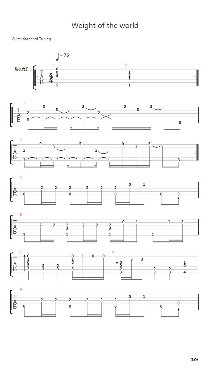 Weight of the World(尼尔 机械纪元ED)【隔壁老王】吉他谱