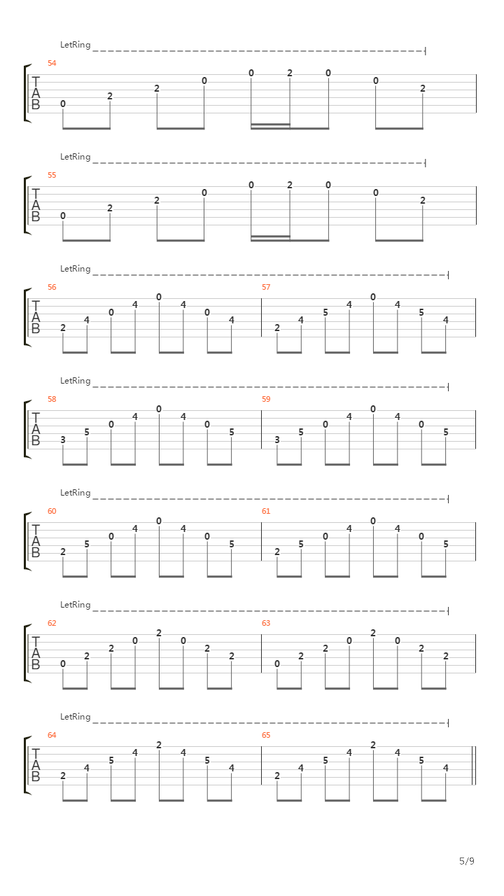 Between Nowhere and Never pt. II吉他谱