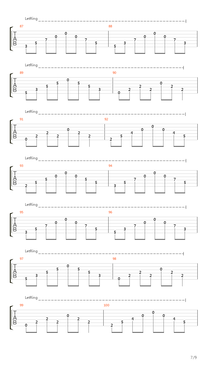 Between Nowhere and Never pt. II吉他谱