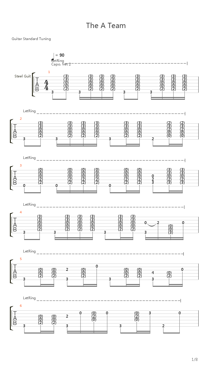 The A Team (arr. by Mironenko Artem)吉他谱