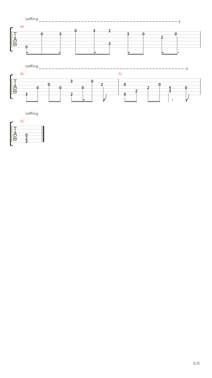 The A Team (arr. by Mironenko Artem)吉他谱