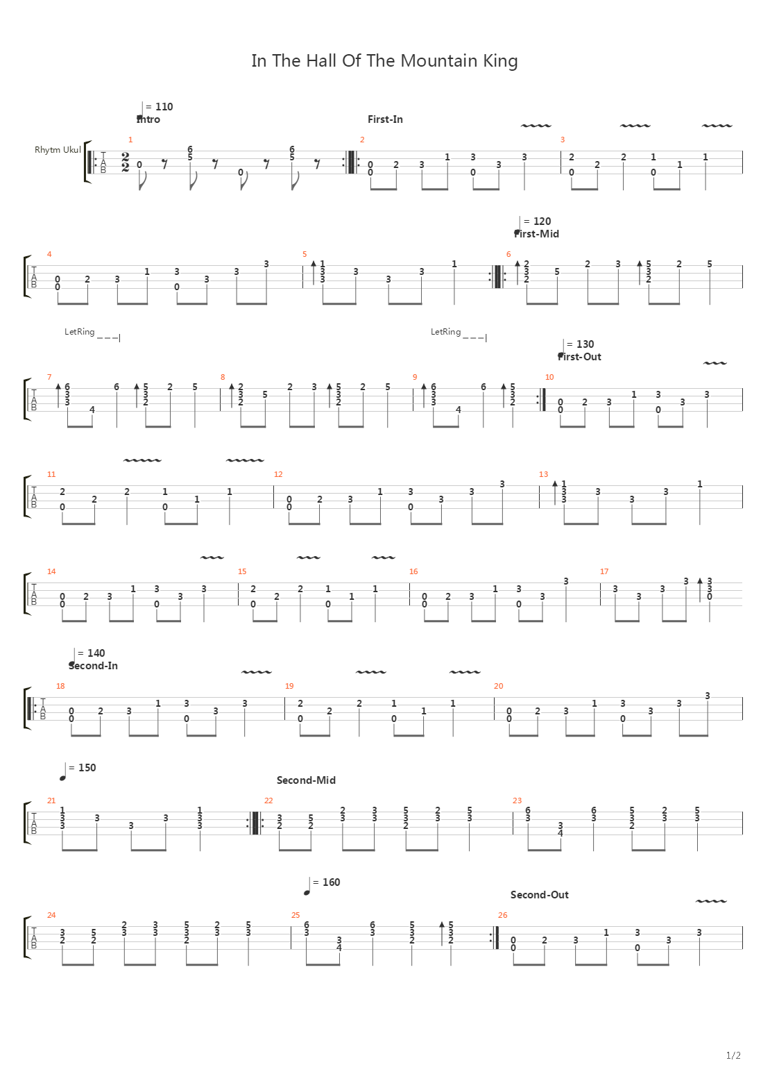 In the Hall of the Mountain King (Ukulele)吉他谱