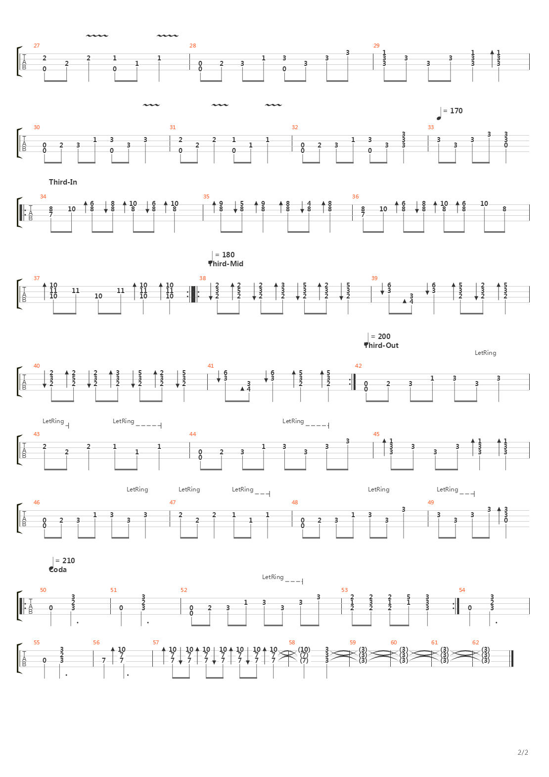 In the Hall of the Mountain King (Ukulele)吉他谱