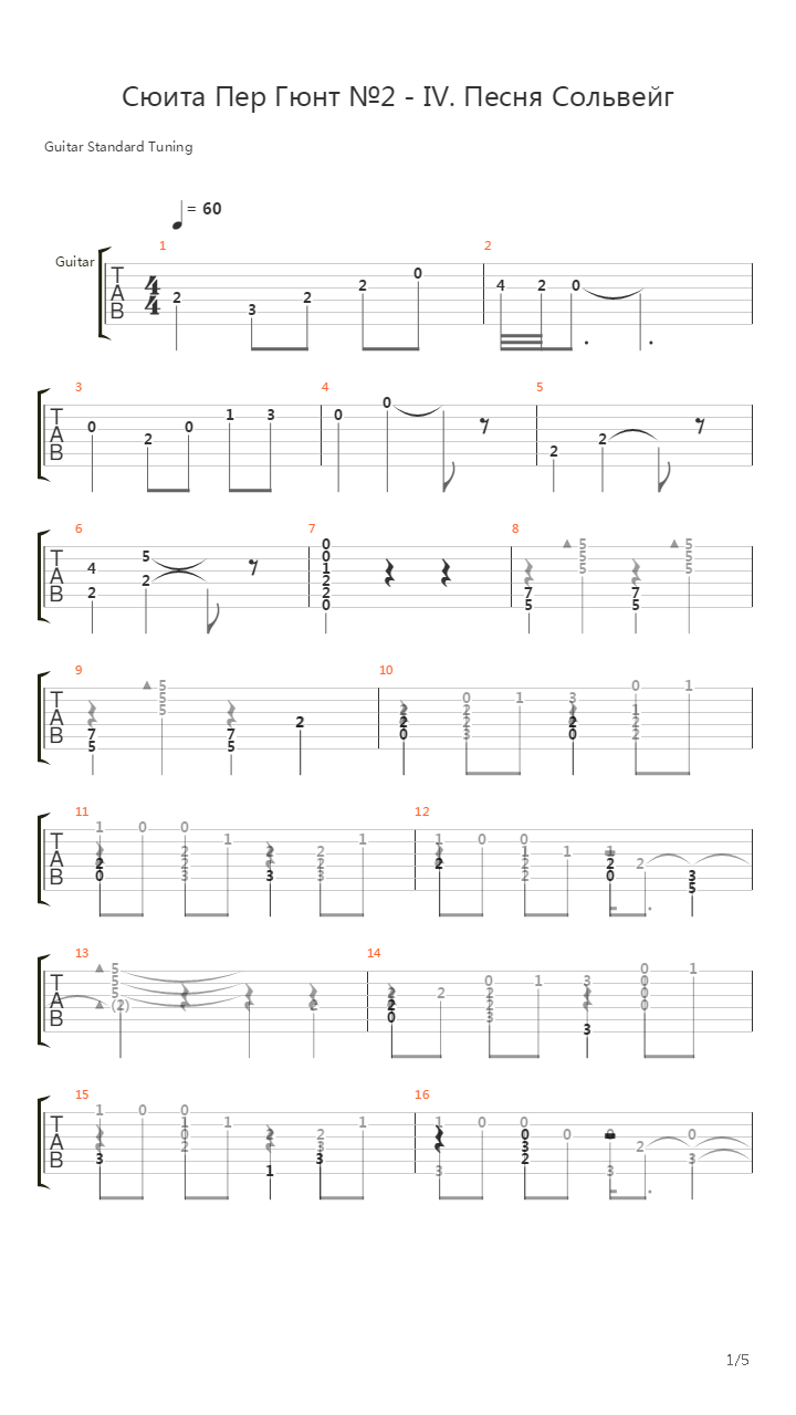 Solveig Song (Fingerstyle arr. by Mr.Dikiy)吉他谱