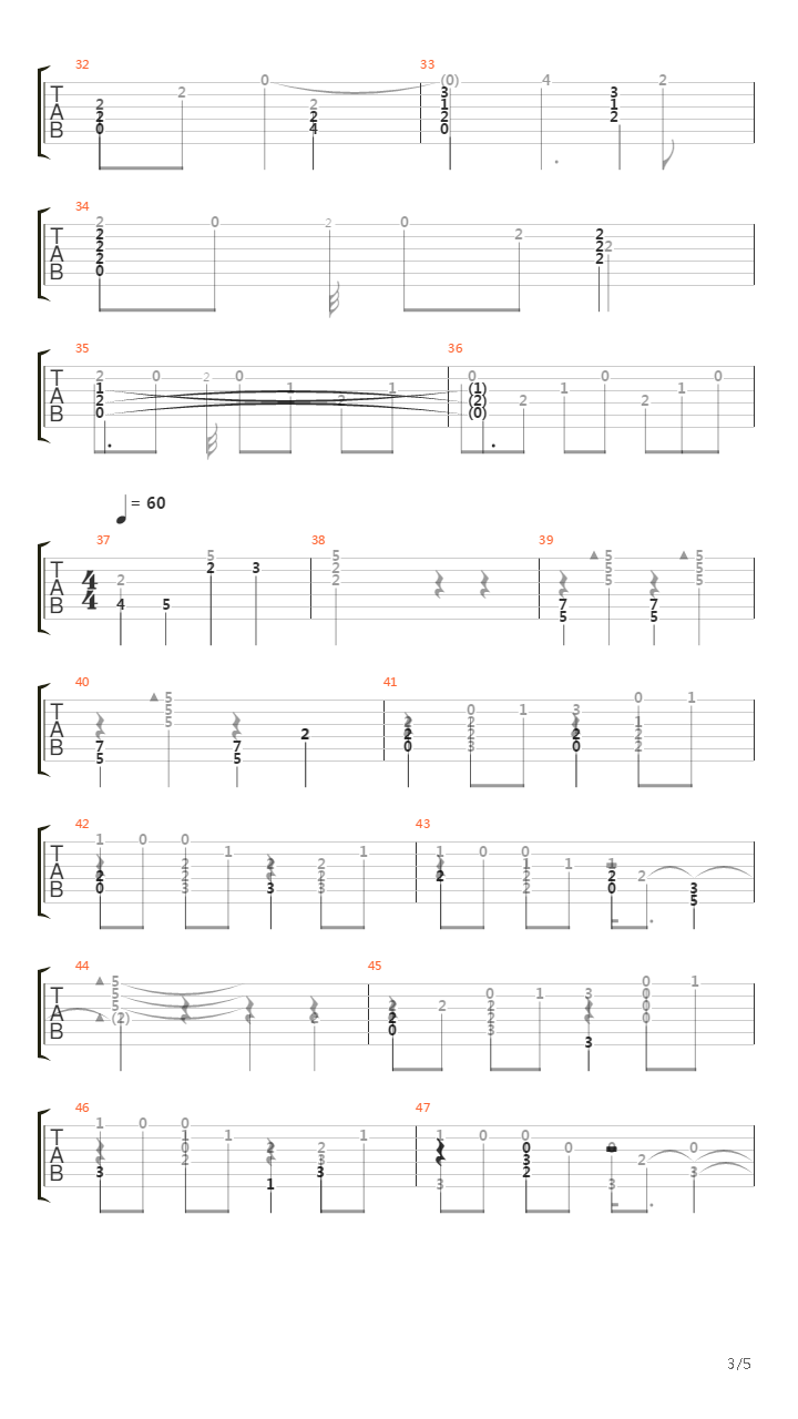 Solveig Song (Fingerstyle arr. by Mr.Dikiy)吉他谱