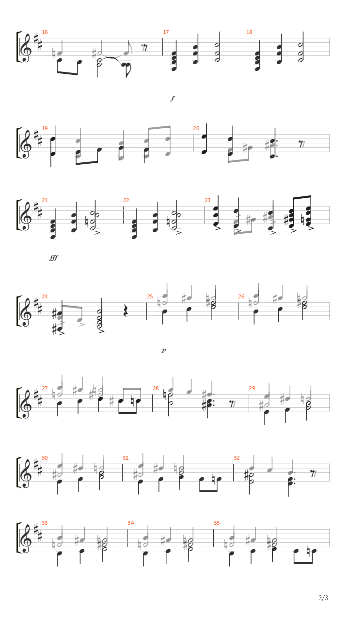 Сюита Пер Гюнт - II. Смерть Озе (Tabber Mr.Dikiy)吉他谱