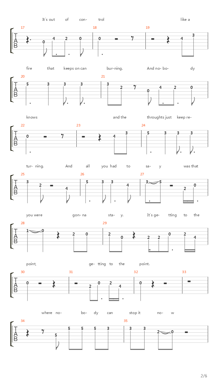 Getting To The Point吉他谱