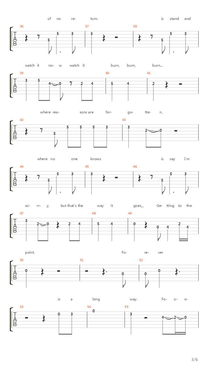 Getting To The Point吉他谱