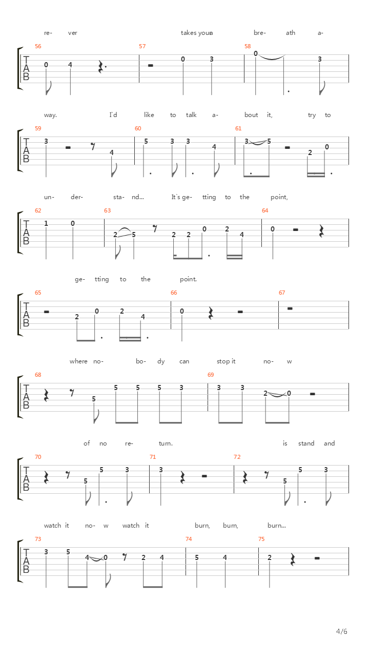 Getting To The Point吉他谱