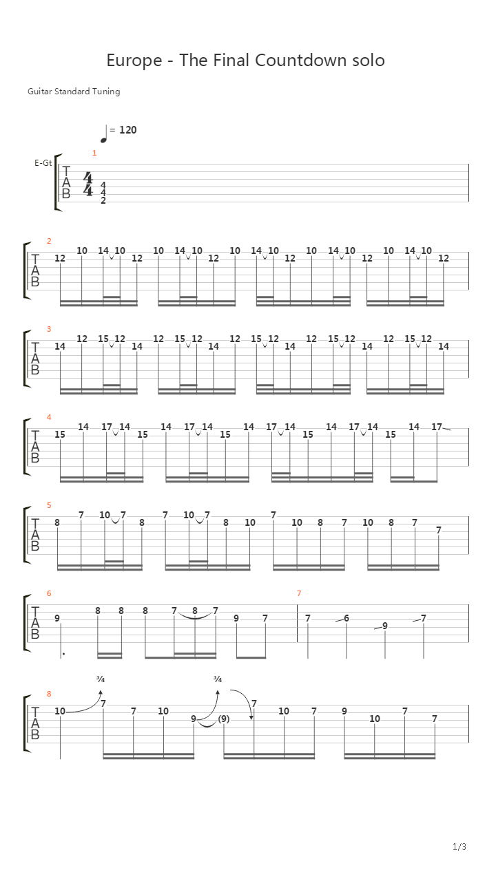Final Countdown (Guitar Solo Cover by Alexey Aksyonov)吉他谱