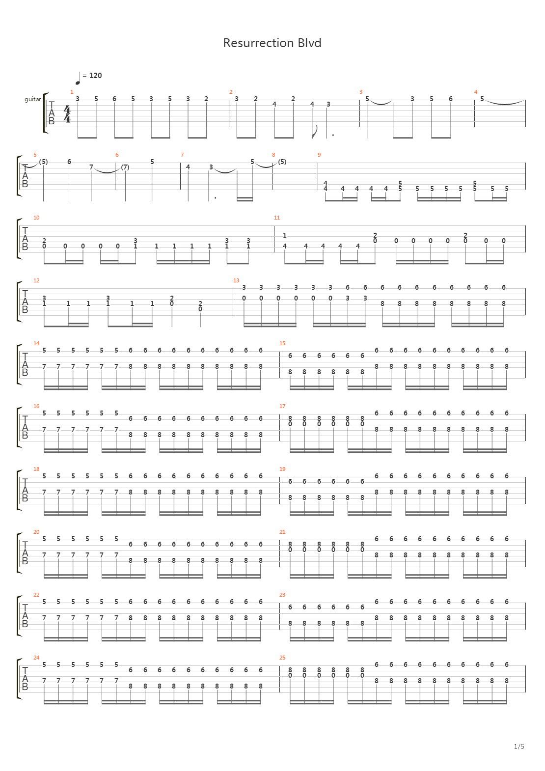 Resurrection Blvd (by predator)吉他谱