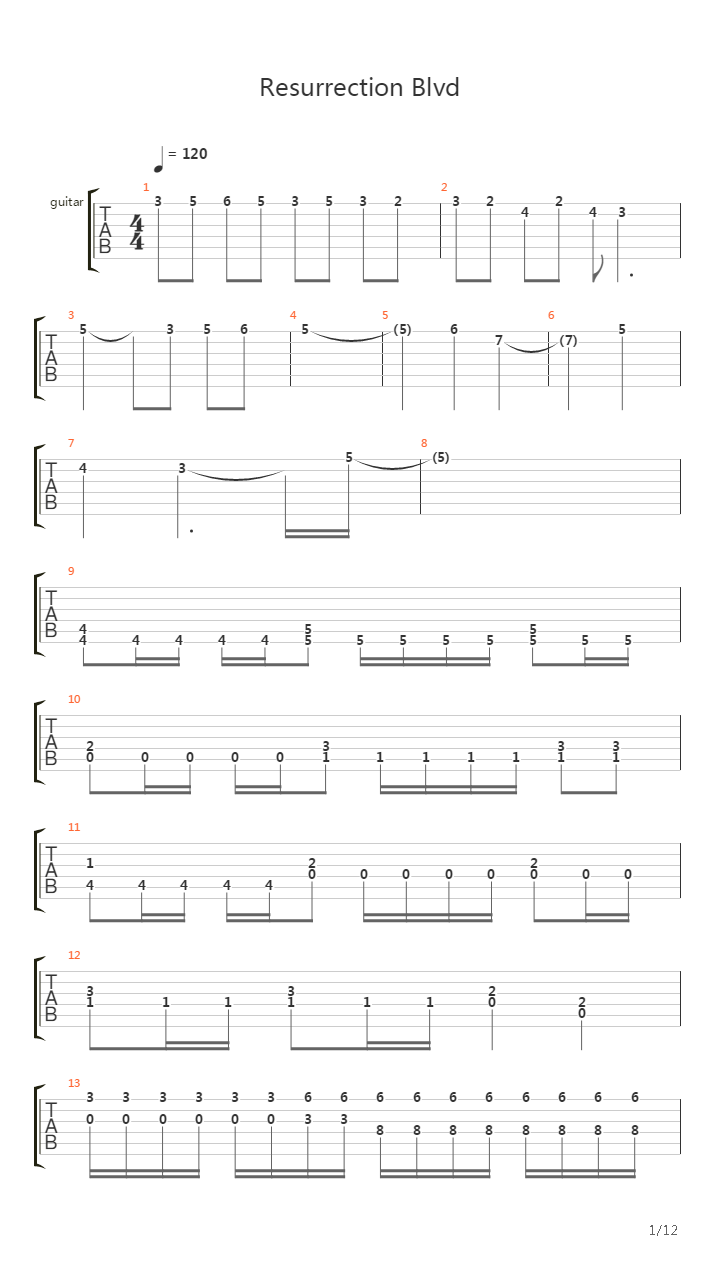 Resurrection Blvd (by predator)吉他谱