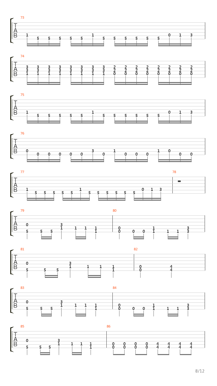 Resurrection Blvd (by predator)吉他谱