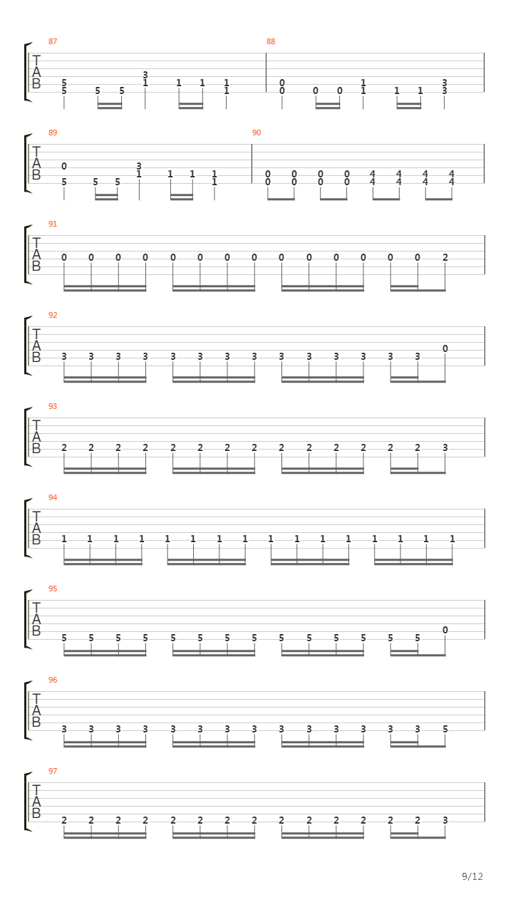 Resurrection Blvd (by predator)吉他谱