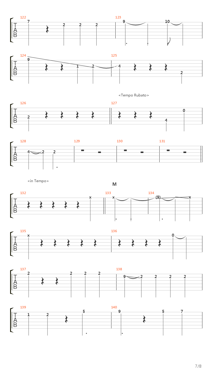 Namamekashiki Ansoku, Tamerai ni Hohoemi吉他谱