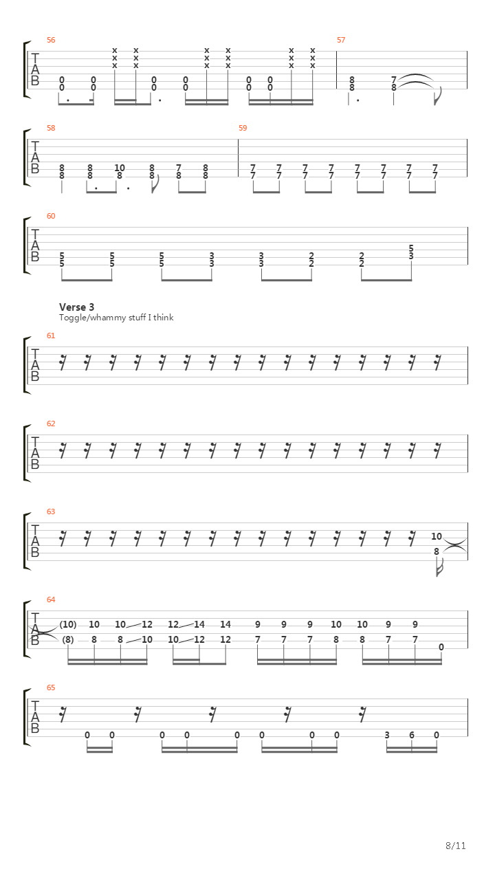 Stricken吉他谱