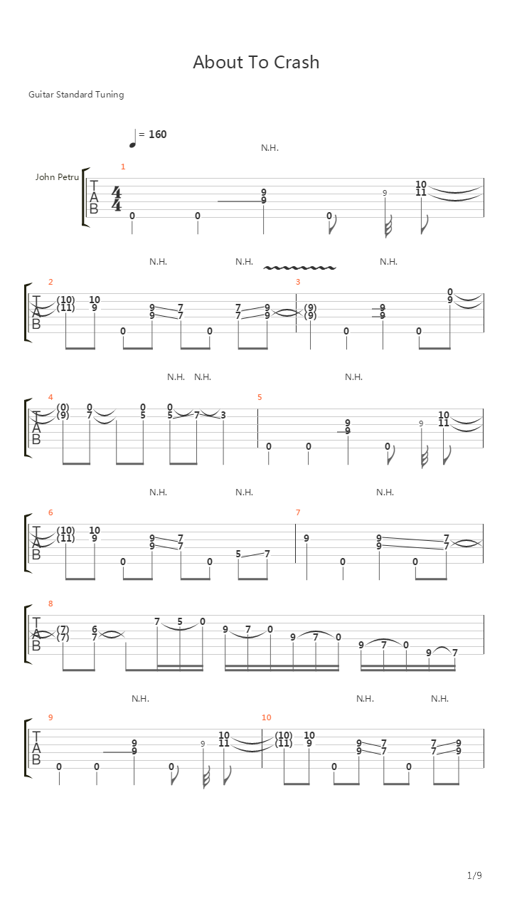 About To Crash (Reprise)吉他谱