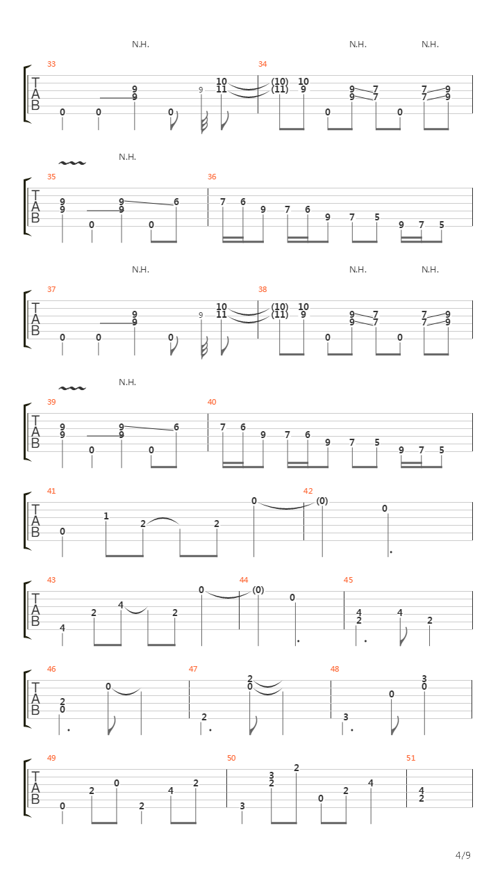 About To Crash (Reprise)吉他谱