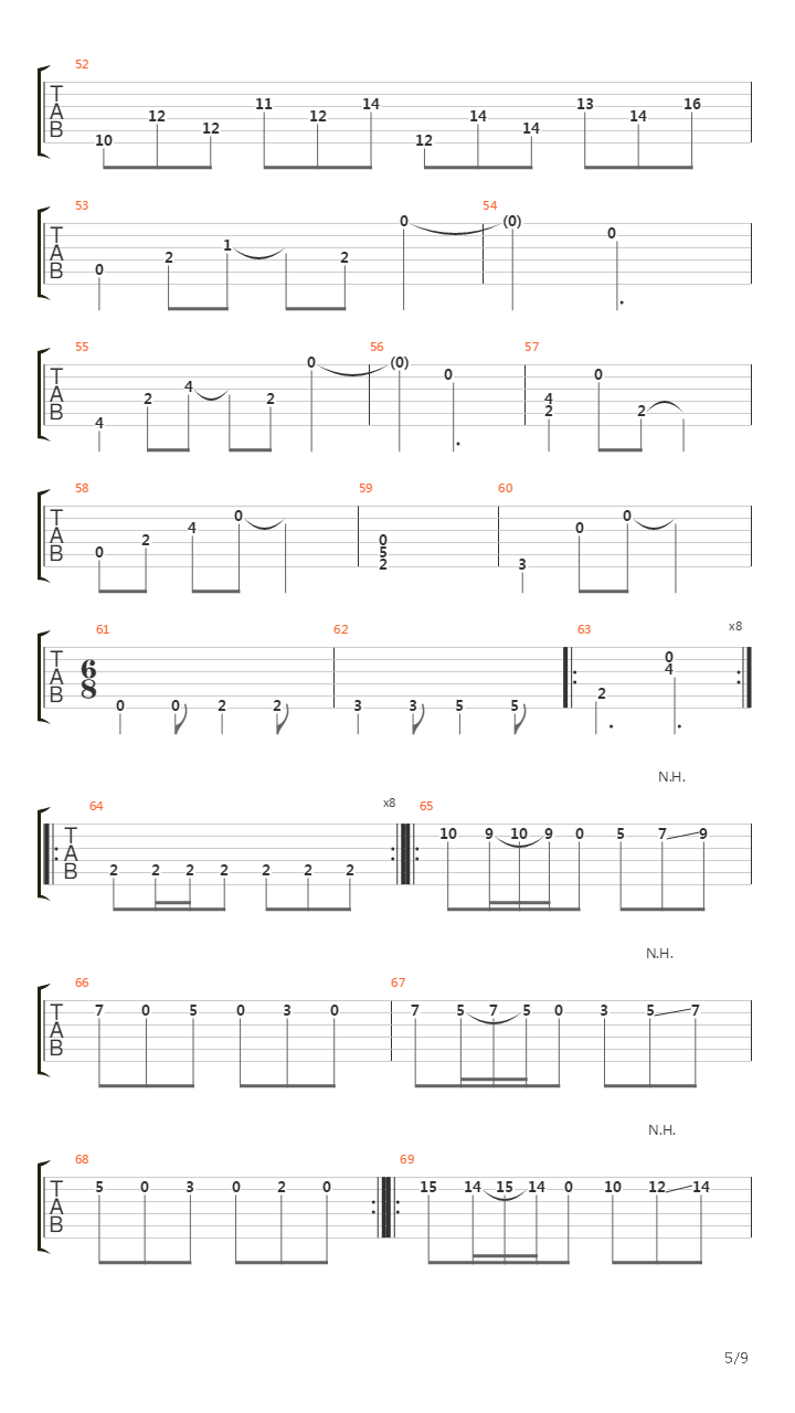 About To Crash (Reprise)吉他谱