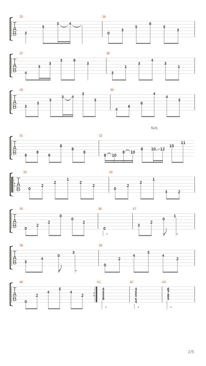 Losing Time Grand Finale吉他谱