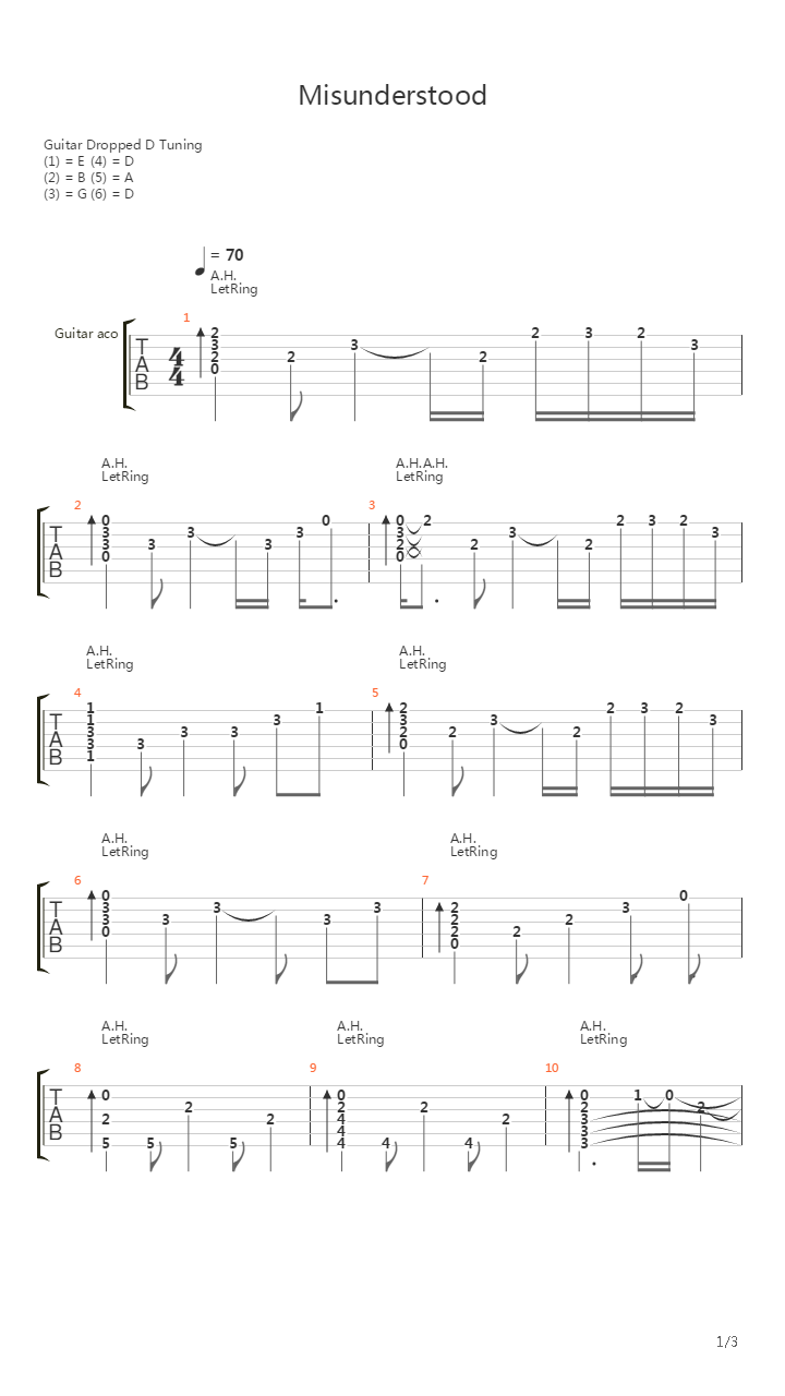 Misunderstood (Intro)吉他谱