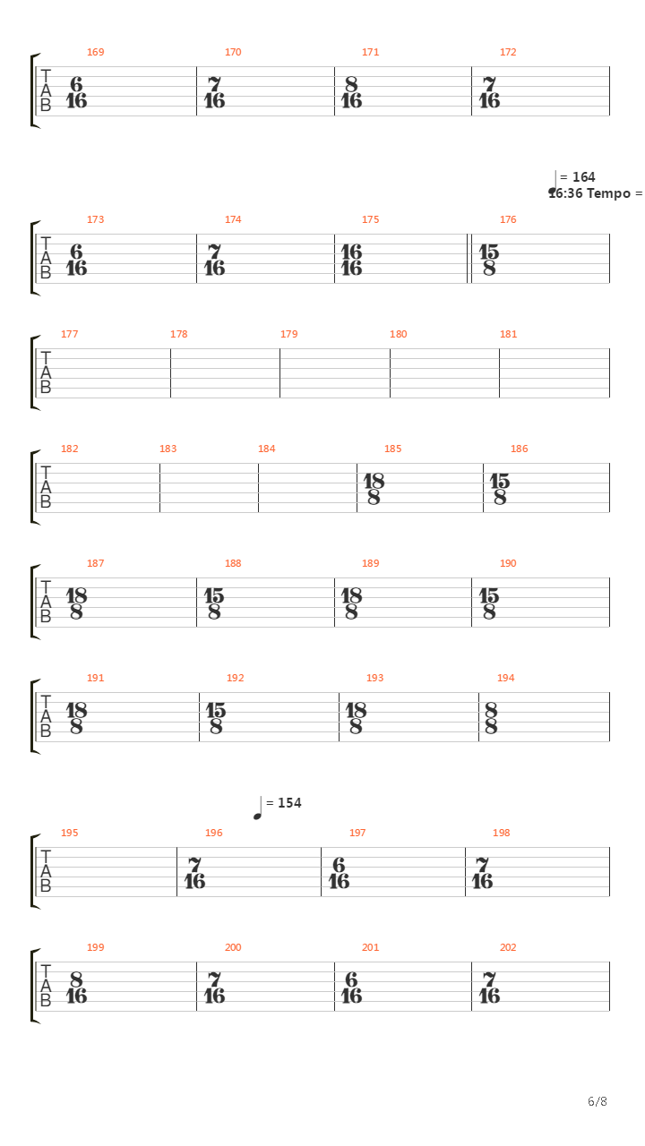 Octavarium吉他谱