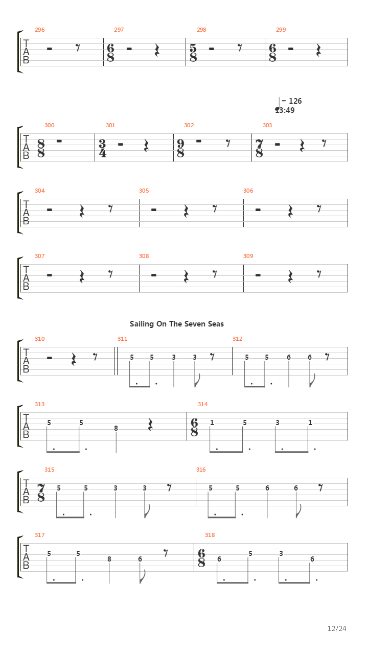 Octavarium吉他谱