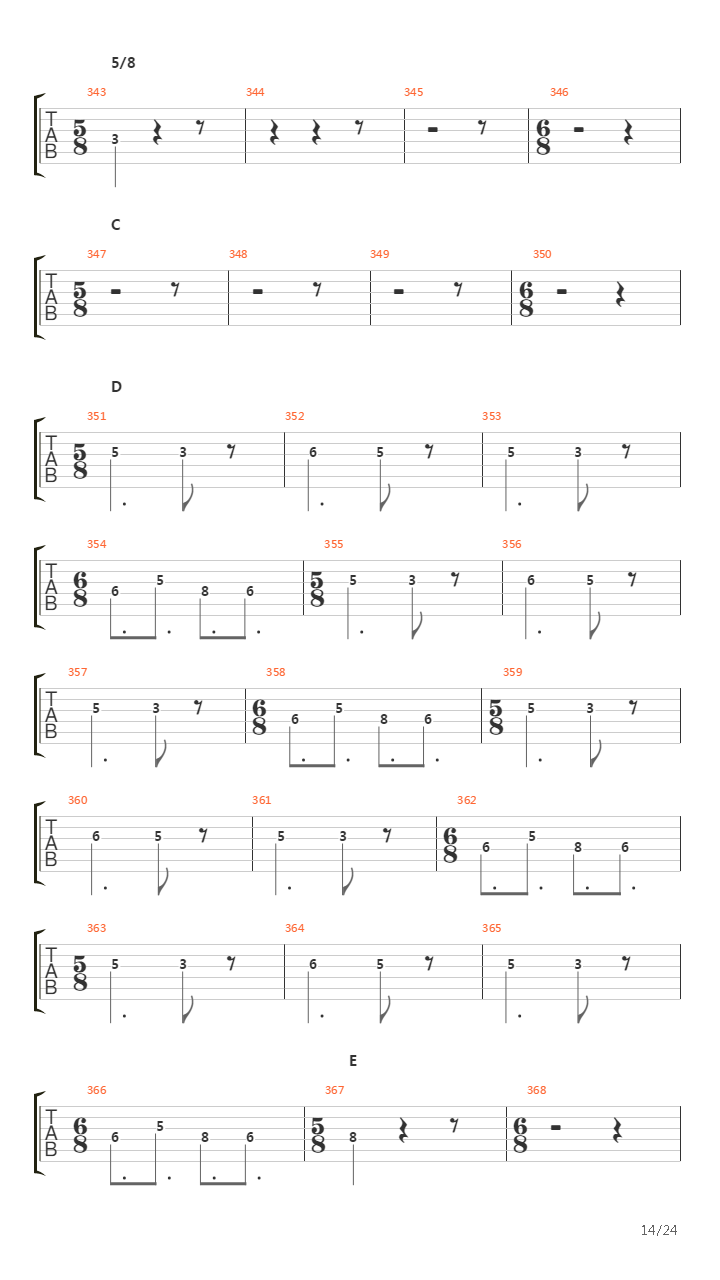 Octavarium吉他谱