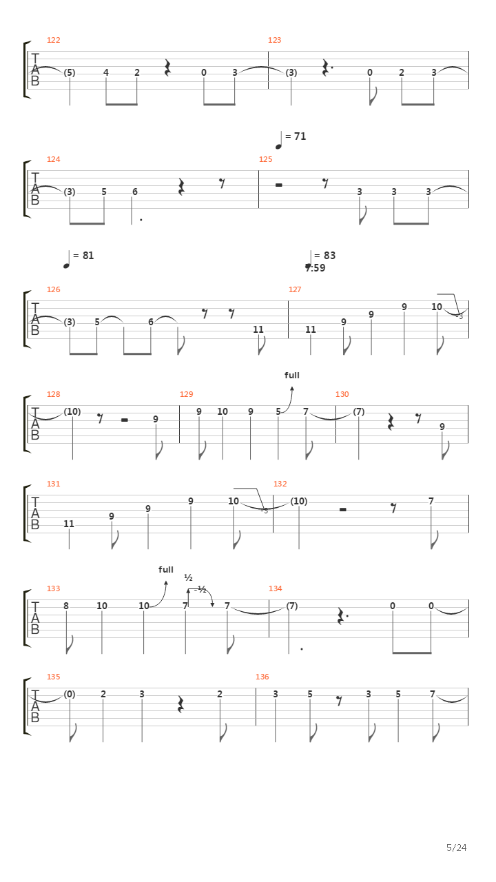 Octavarium吉他谱