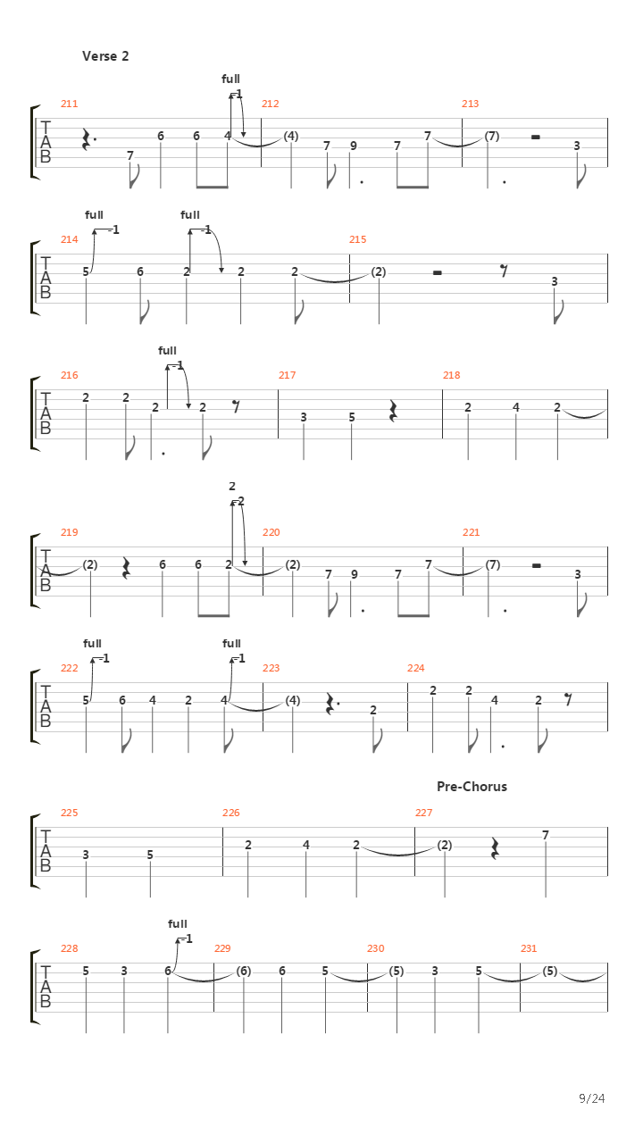 Octavarium吉他谱