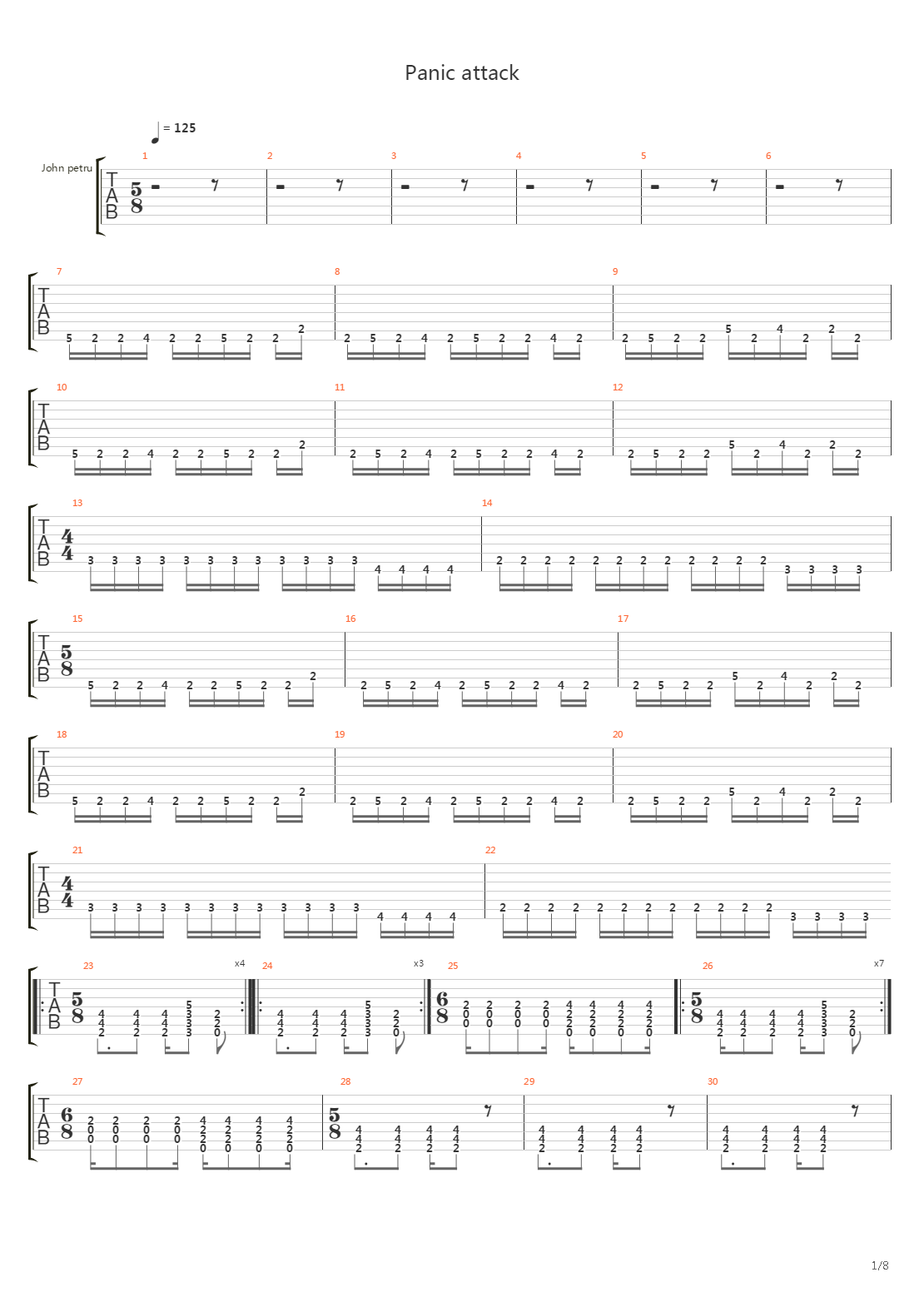 Panic Attack吉他谱