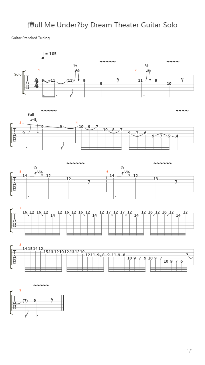 Pull Me Under (Guitar Solo Tutorial by Chris Zoupa)吉他谱