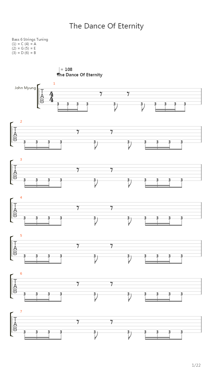 The Dance Of Eternity吉他谱
