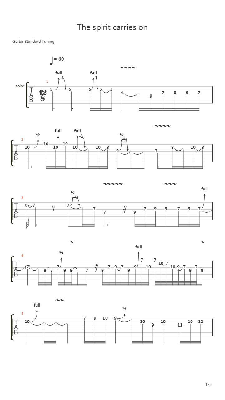 The Spirit Carries On (Guitar Solo)吉他谱